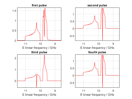 Pulse effect 4p.png