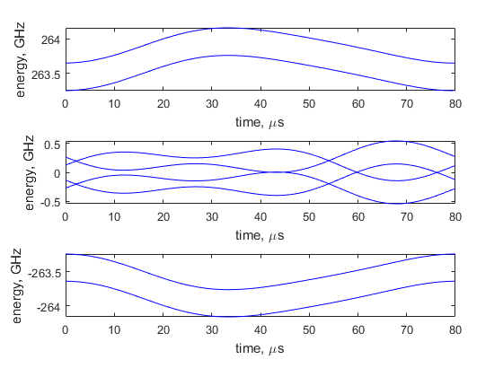 Dnp example 5.png