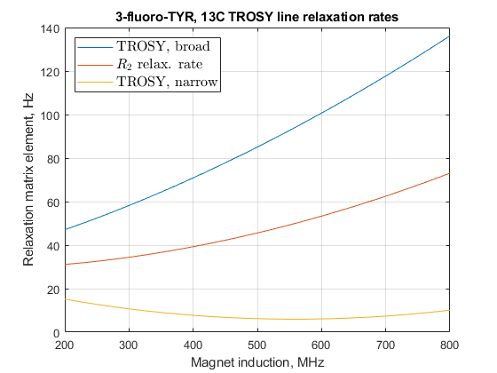 Trosy b.png