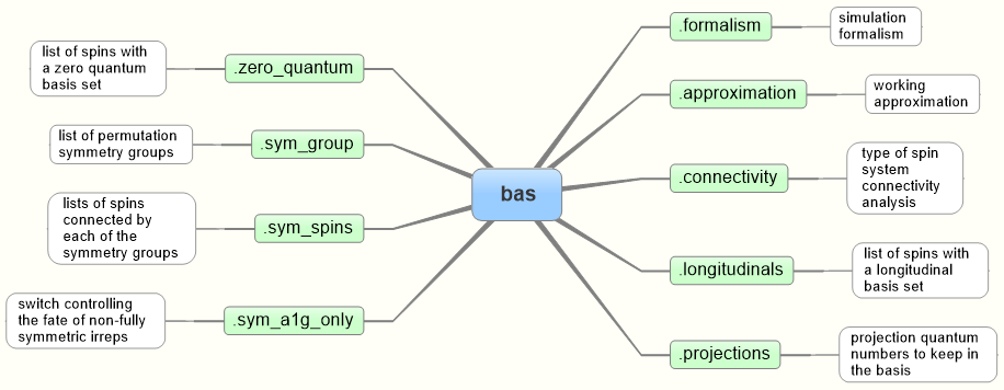 Bas.png