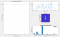 Use harinet experimental example.PNG