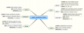 Thumbnail for version as of 11:28, 22 September 2015