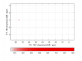 Thumbnail for version as of 17:03, 30 July 2019