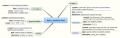 Thumbnail for version as of 11:20, 22 September 2015