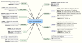 Thumbnail for version as of 11:40, 22 September 2015