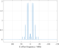 Thumbnail for version as of 14:05, 31 July 2026