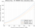 Thumbnail for version as of 15:46, 22 June 2026