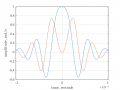 Thumbnail for version as of 11:02, 4 May 2024