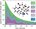 Thumbnail for version as of 16:10, 29 August 2015