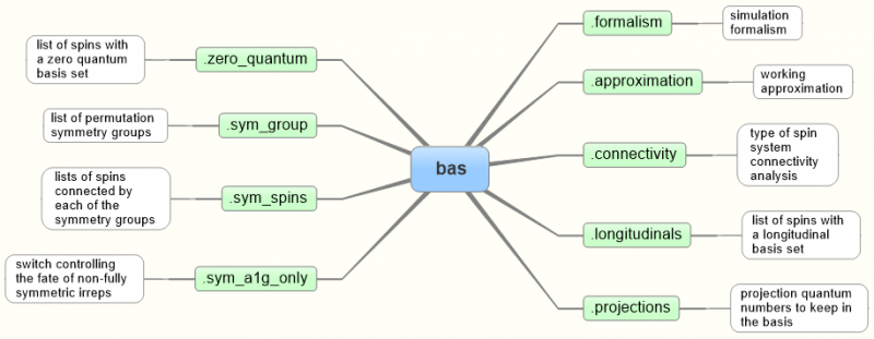 File:Bas.png