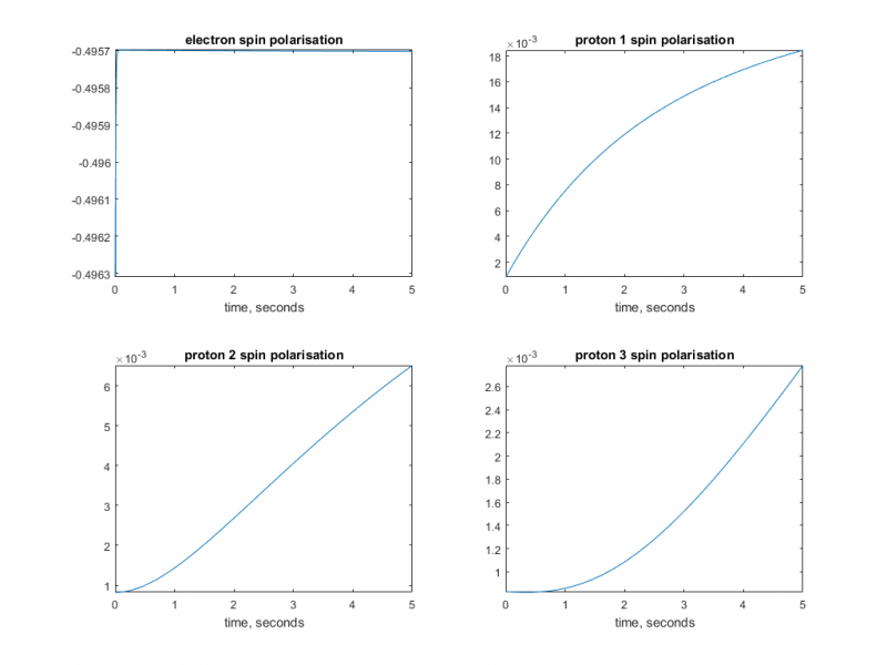 File:Dnp example 4.png